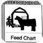 Barn Feed Chart Barn Feed Chart