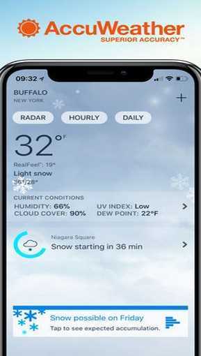 AccuWeather | Agriculture Apps | Farms.com
