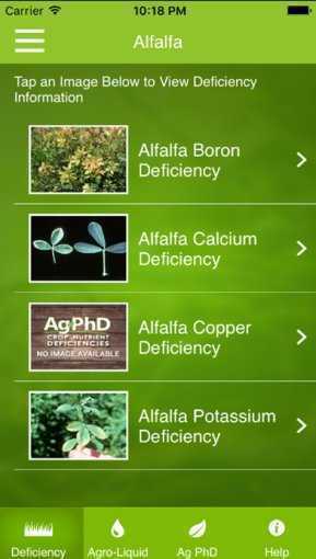Ag_PhD_Crop_Nutrient_Deficiencies