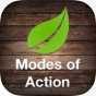 Ag PhD Modes of Action