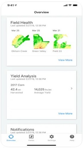 Climate_FieldView