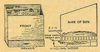 A Cabinet Wood Box